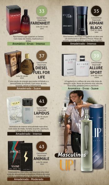 PERFUMES MASCULINOS